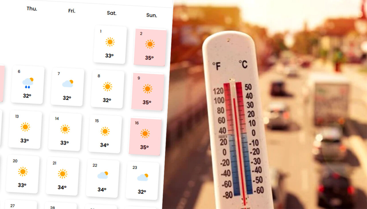 Ce fel de vară vom avea: caniculară sau ploioasă? Prognoza meteorologilor Easeweather pentru iunie, iulie și august 2026, în România