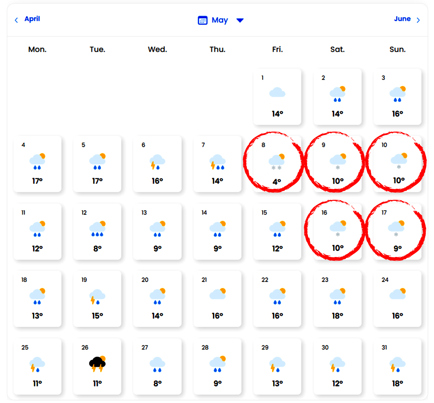 Ninsori și temperaturi de iarnă la munte