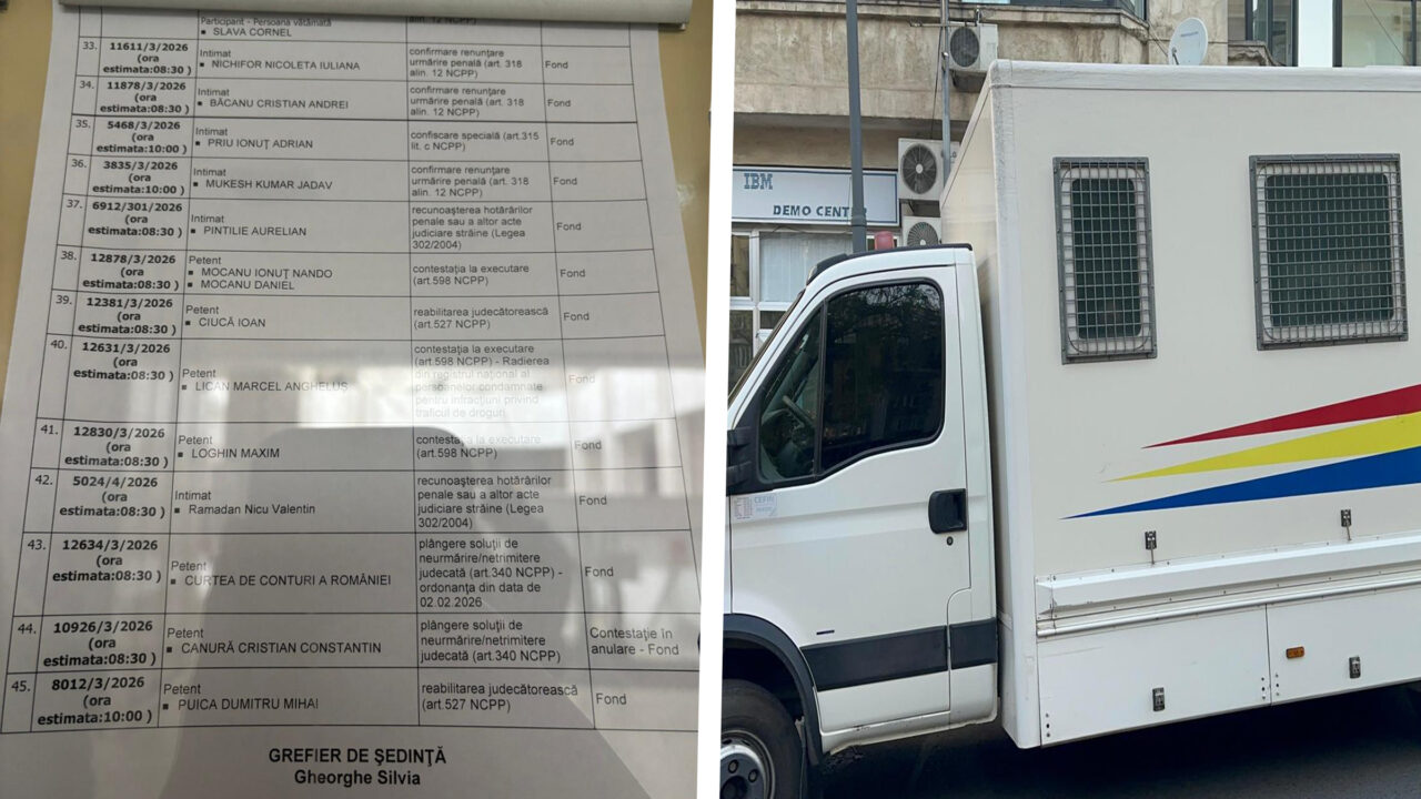 Frații Mocanu ar fi cerut ca procesul să se țină prin videoconferință. Astăzi se judecă cererea de reducere a pedepselor