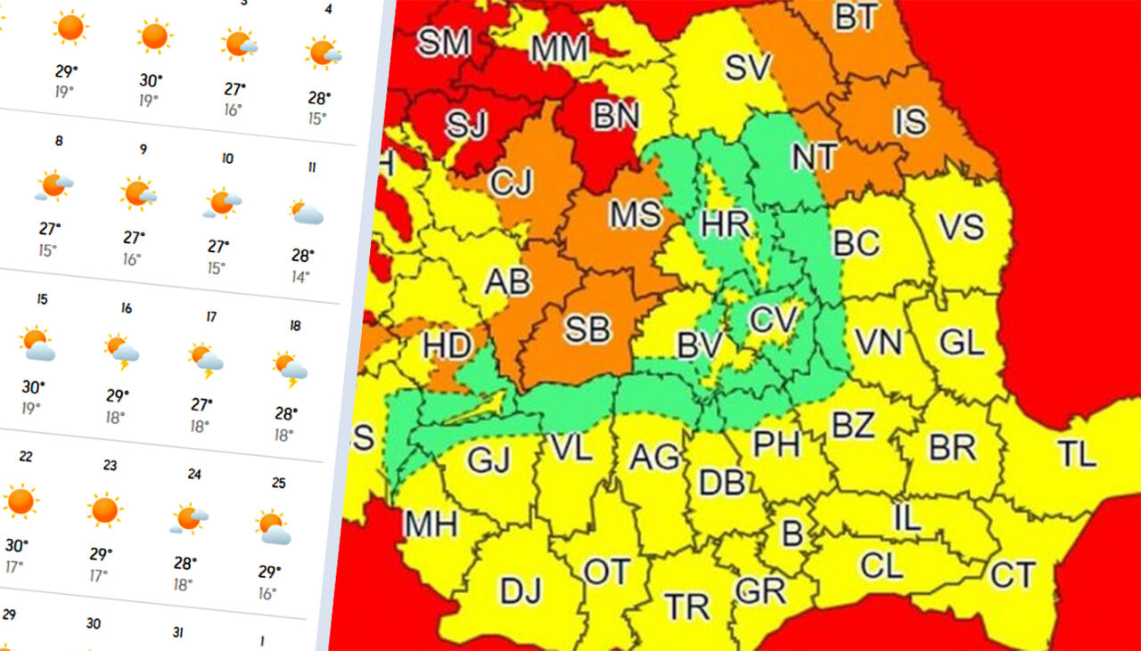 Meteorologii Accuweather au modificat prognoza: Pe ce dată putem spune că „a venit vara!” cu adevărat anul acesta