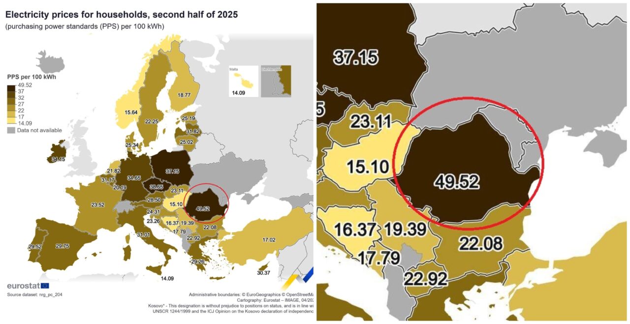 România are cel mai scump curent electric din Europa, o arată cifrele oficiale. De departe!