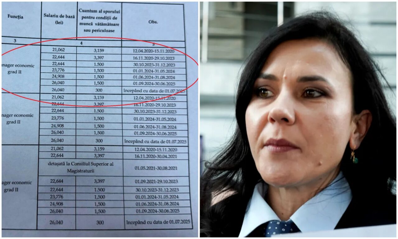 Creșteri salariale la Parchete. Cristina Chiriac, procurorul general al României, a majorat cu 50% veniturile managerilor economici