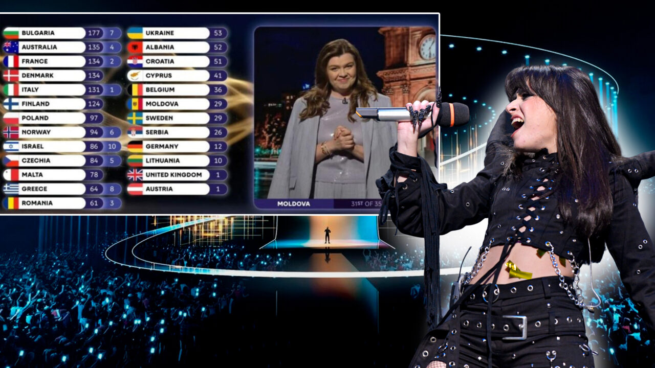 Emoții la Eurovision 2026: România doar 3 puncte