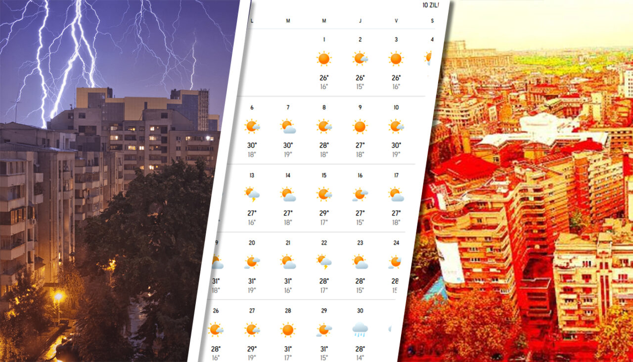 Prognoză vara 2026 | Meteorologii Accuweather au emis prima prognoză completă pentru iunie, iulie și august 2026 în România