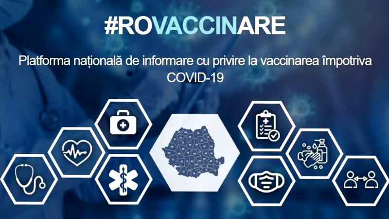 8 ȘTIRI DE LA ORA 8. Începe vaccinarea anti-COVID pentru întreaga populație. București și 17 județe, fără locuri disponibile la vaccinare, luni dimineața (UPDATE)