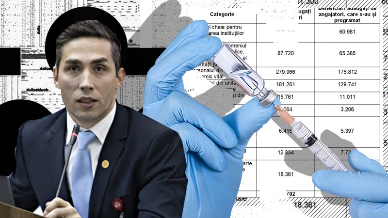 EXCLUSIV. Care sunt categoriile de angajați ”fruntașe” la vaccinare. Angajații de la stat, în Top 3!