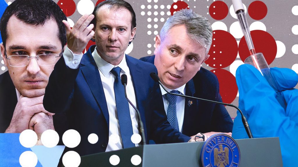 Datele despre testarea și vaccinarea COVID-19, mărul discordiei dintre autorități: „Vom ajunge la un milion de cazuri COVID-19 la începutul lunii viitoare” (EXCLUSIV)