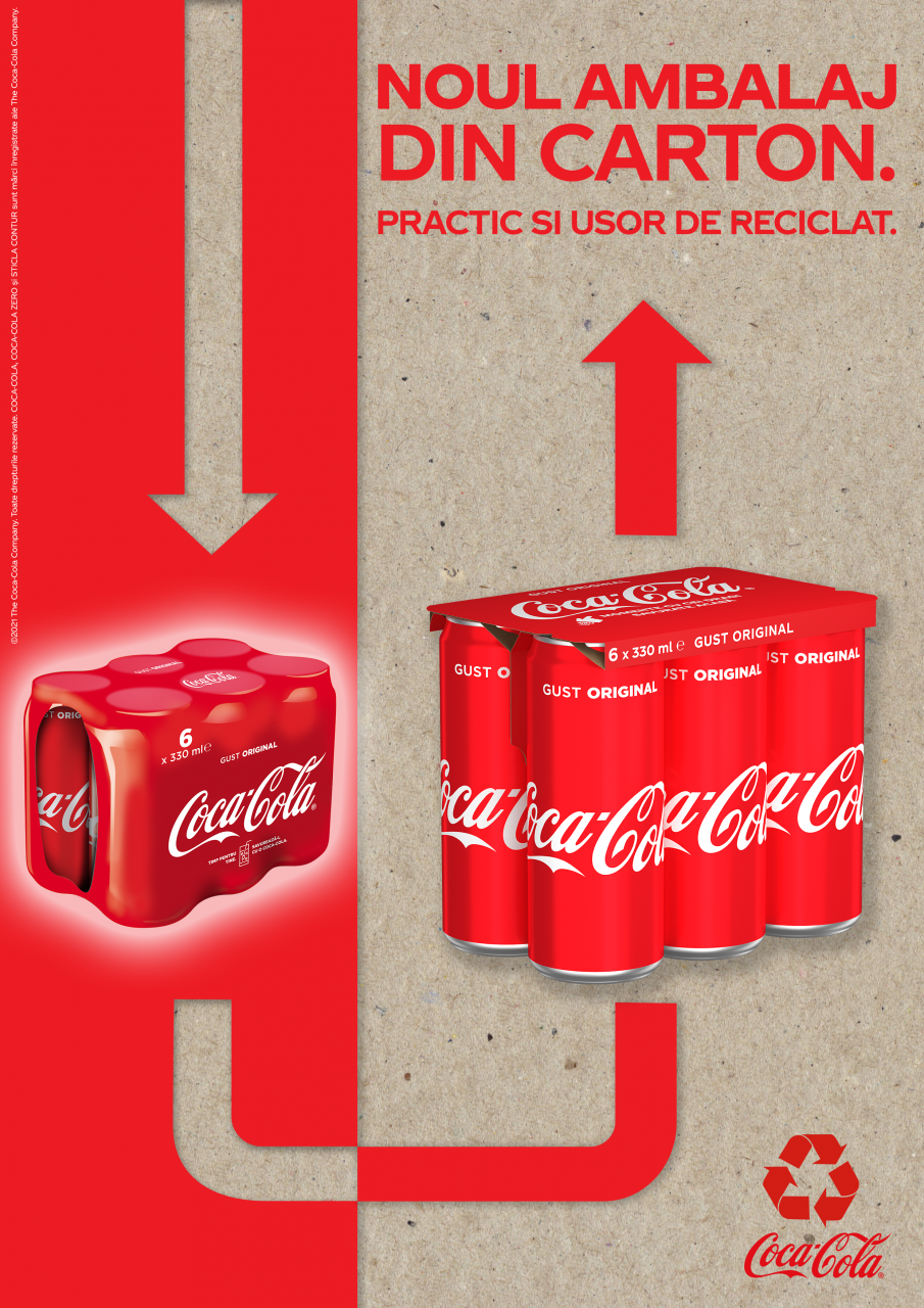 PREMIERĂ. Investiție Coca-Cola de două milioane euro în fabrica de la Timișoara. Tehnologia Keel Clip™ înlocuiește folia de plastic cu un carton biodegradabil