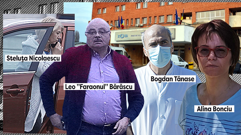 Păienjeniș financiaro-amoros la Institutul Oncologic București. Cel mai bogat lider de sindicat din România, ”Faraonul”, legături periculoase cu descurcăreața Steluța. Managerul și-a asumat concubinajul cu șefa asistentelor | EXCLUSIV