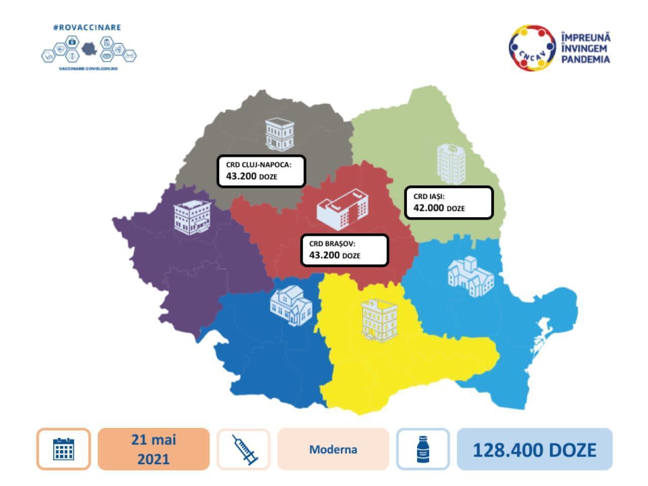Bucureștiul, în fruntea topului județelor cu cele mai multe persoane vaccinate. Care este județul plasat pe ultimul loc