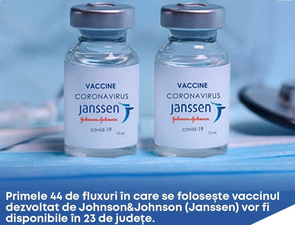 Cele 24 de centre din țară în care se folosește vaccinul Johnson&Johnson