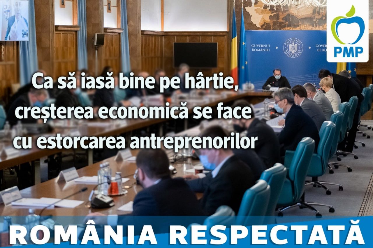 PMP: „Ce nu spune Guvernul – ca să iasă bine pe hârtie, creșterea economică se face cu estorcarea antreprenorilor”