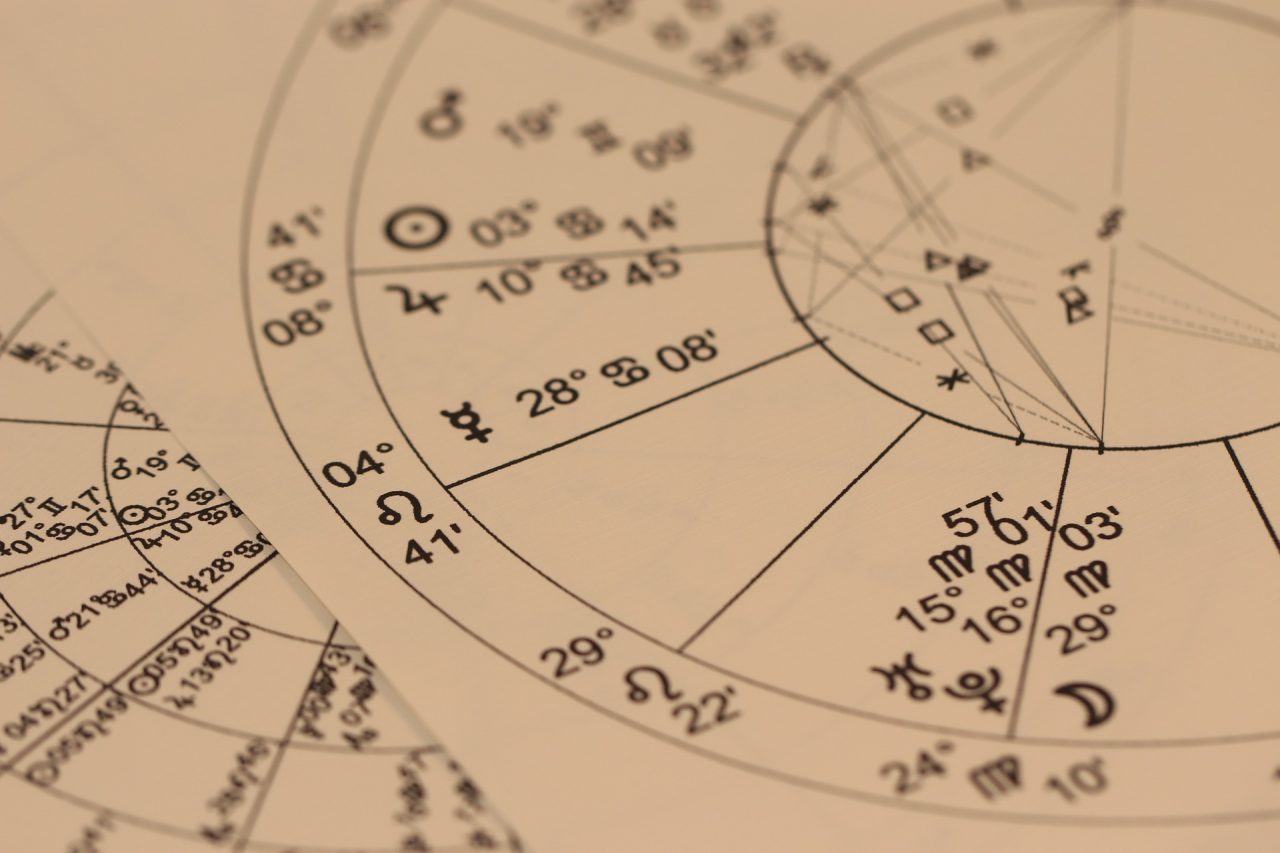 Horoscop lunar. Previziuni pentru luna octombrie 2021
