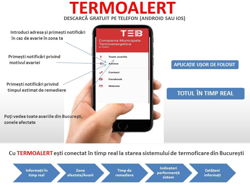 Termoenergetica lansează aplicația „Termoalert”, care va furniza în timp real informații despre starea sistemului de termoficare