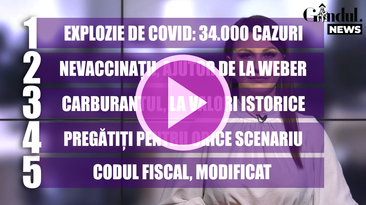 GÂNDUL NEWS. Peste 34.000 de noi cazuri de COVID-19 în ultimele 24 de ore (VIDEO)