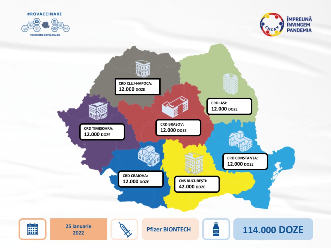 Prima tranşă de vaccinuri pediatrice ajunge marți în ţară