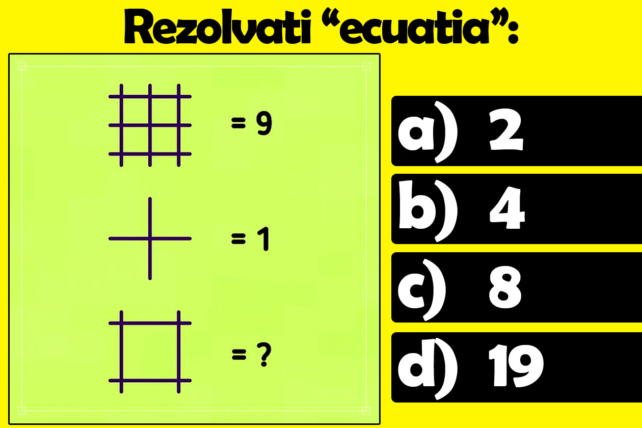 Testul IQ care a devenit viral | Rezolvați ecuația: 2, 4, 8 sau 19?