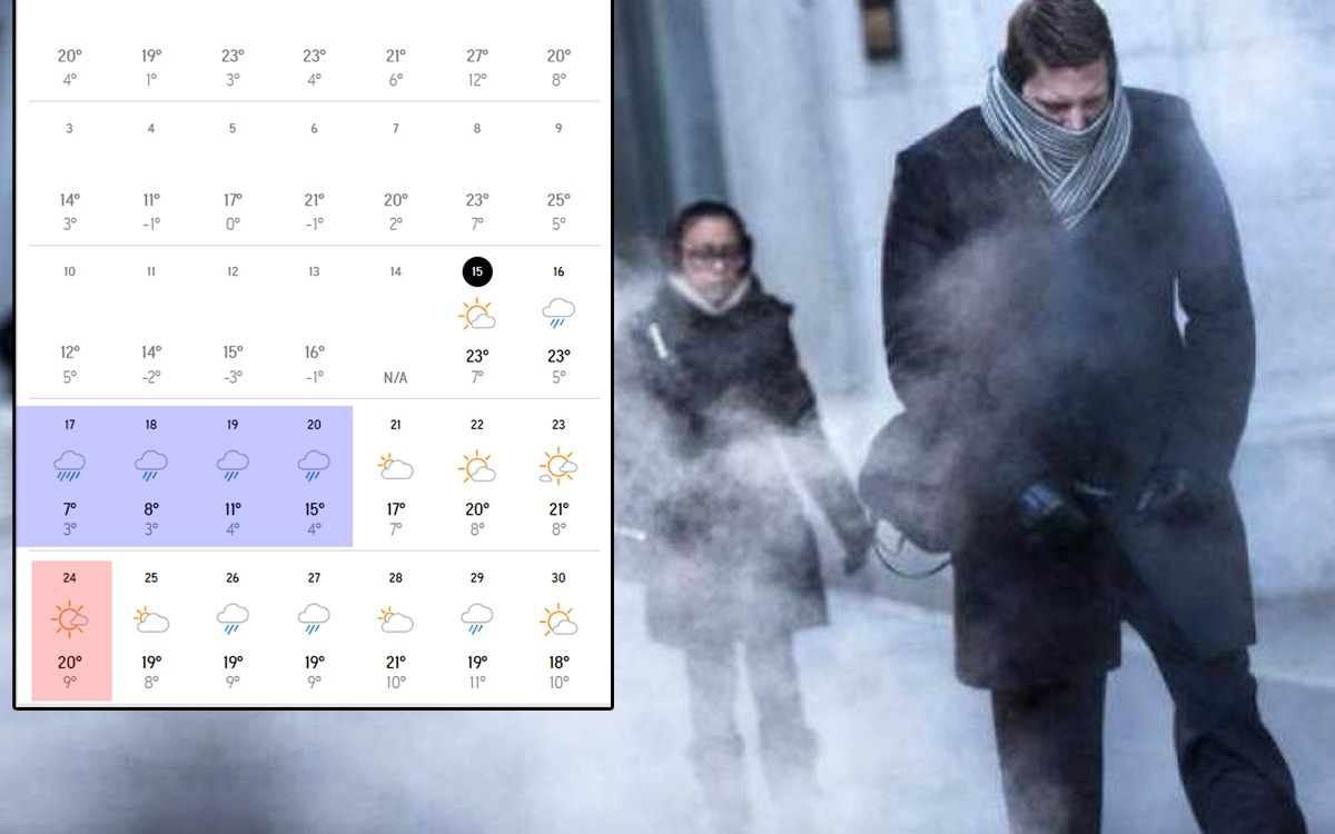 Vine iarna în mijlocul primăverii? Prognoza Accuweather de Paște și de 1 Mai în București