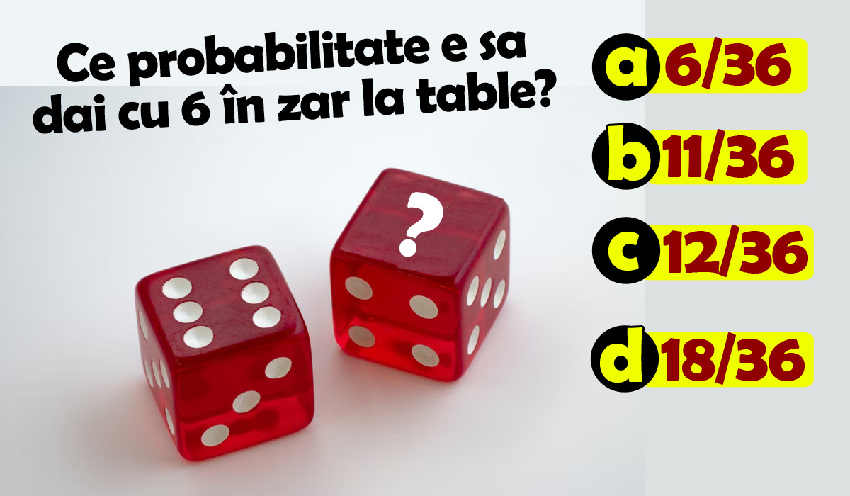 Test IQ exclusiv pentru genii | Ce șanse ai să dai cu 6 în zar la table?