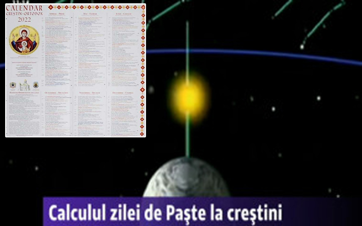 Am aflat formula! Cum se stabilesc, de fapt, datele în care se sărbătoresc Paștele catolic și Paștele ortodox, în fiecare an