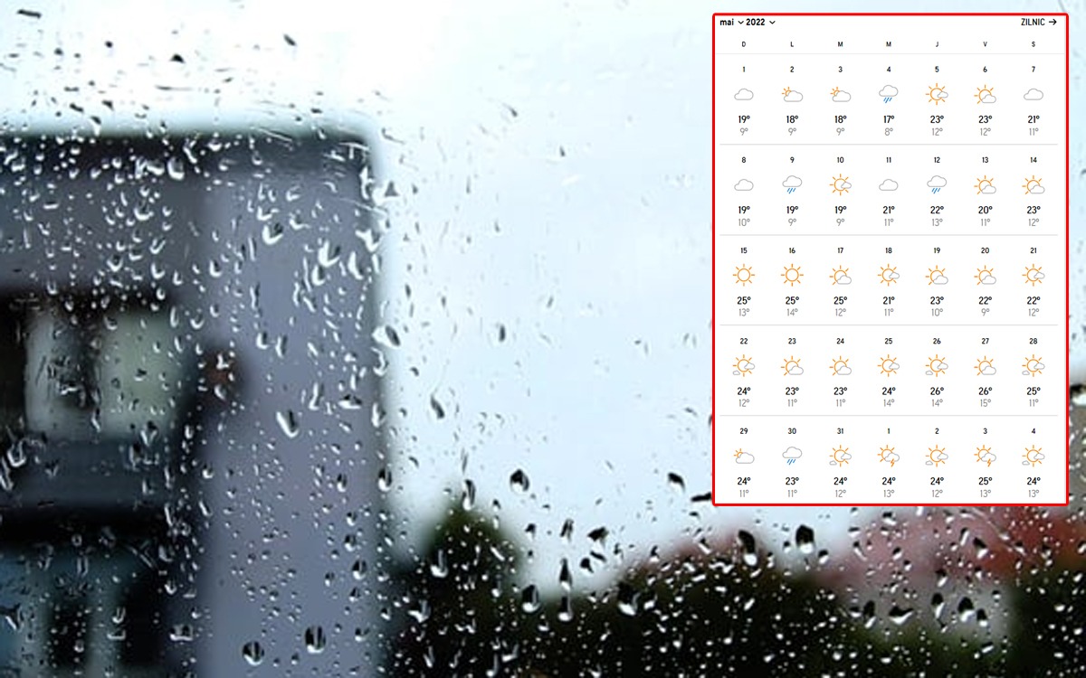 Meteorologii Accuweather anunță o lună mai 2022 cum nu prea a mai fost în România! Temperaturi și fenomene meteorologice bizare în București