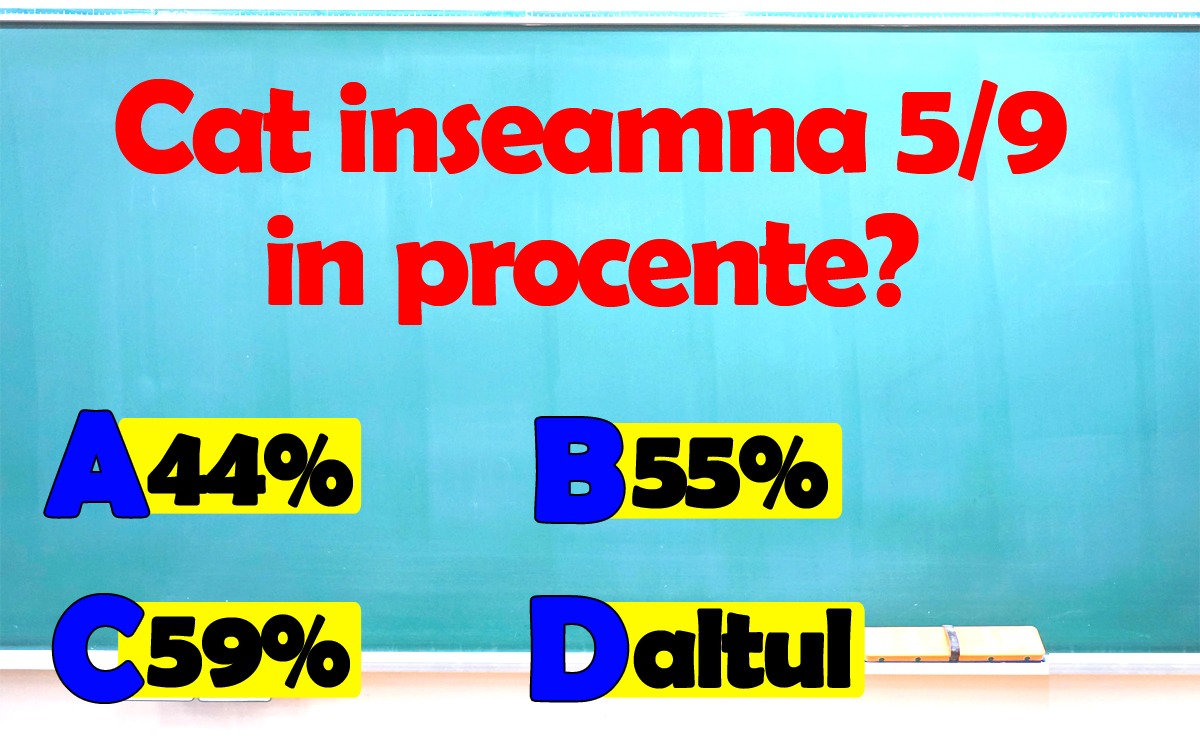 Test de inteligență | Cât înseamnă 5/9 în procente: 44%, 55%, 59% sau alt răspuns?