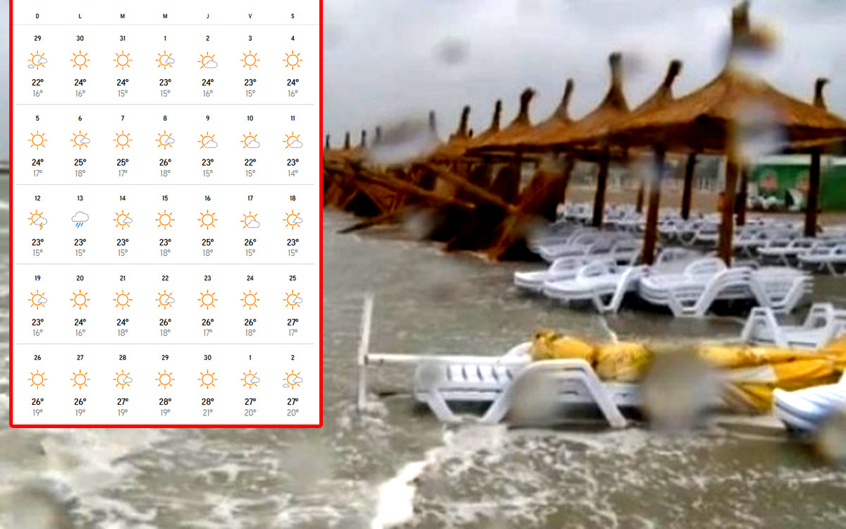 Prognoza Accuweather pentru vara lui 2022. Temperaturi neobișnuite în Mamaia, pentru lunile iunie și iulie