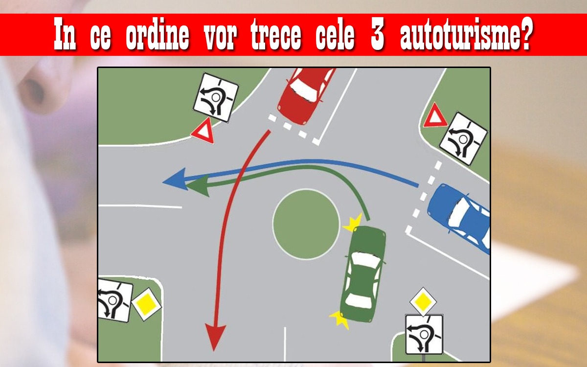 Testul auto la care și șoferii experimentați greșesc | În ce ordine trec cele 3 autoturisme din imagine?