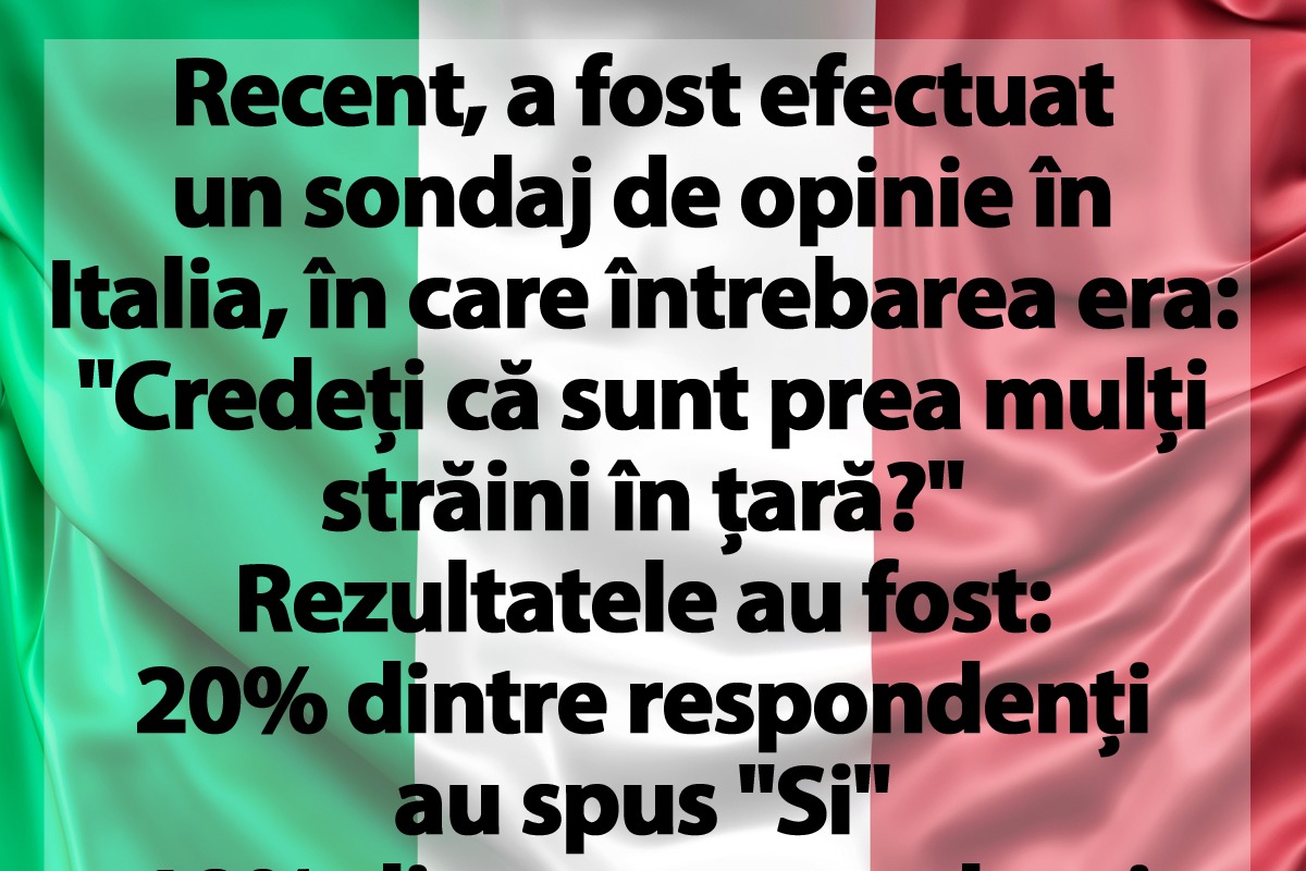 BANCUL ZILEI | Sondaj de opinie în Italia: „Sunt pre mulți străini în țară?”