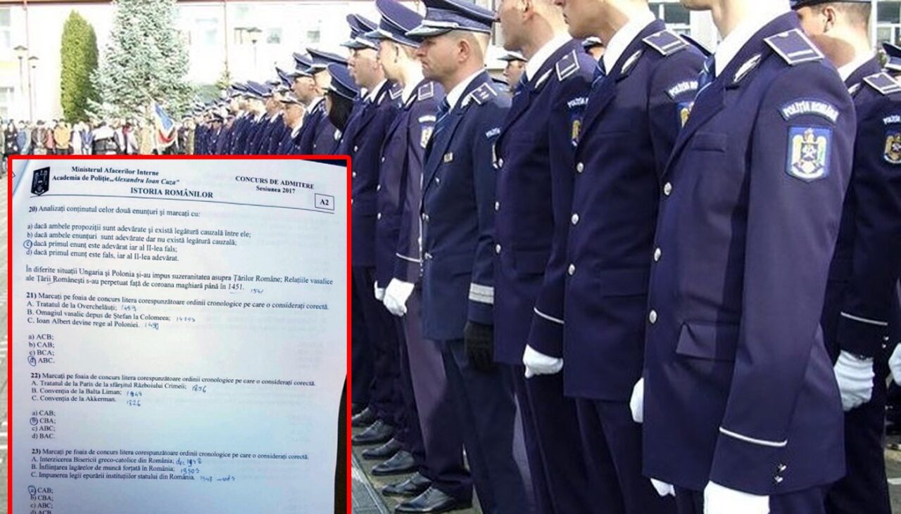 Academia de Poliție – admitere 2022 | Condiții necesare, calendarul examenelor + subiecte