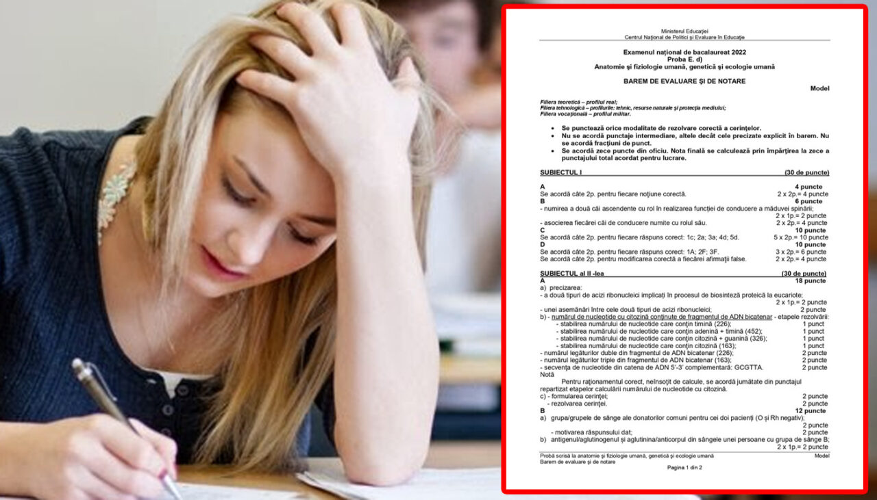 BAC 2022 | Ce subiecte au picat la biologie + baremul de corectare