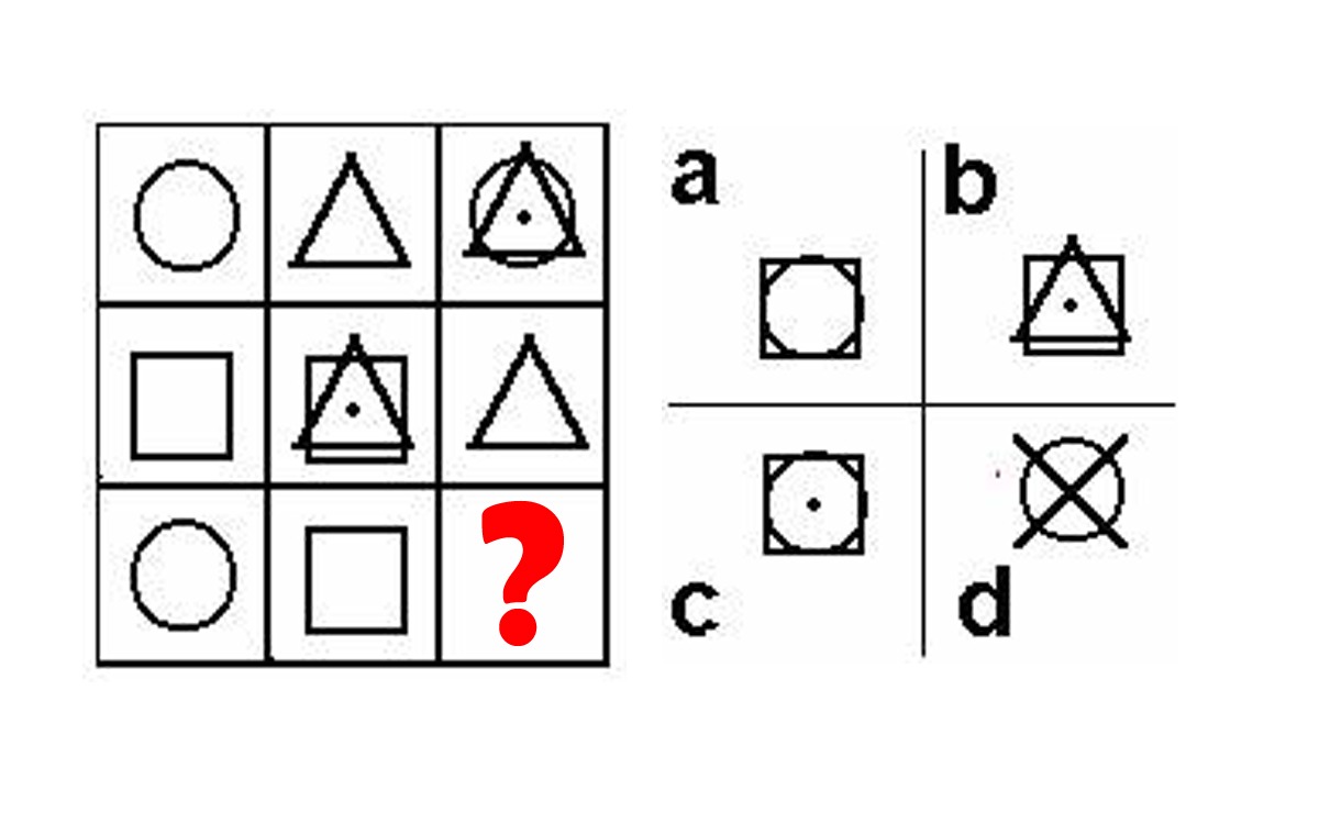 TEST IQ | Care dintre cele 4 figuri geometrice completează seria din imagine?