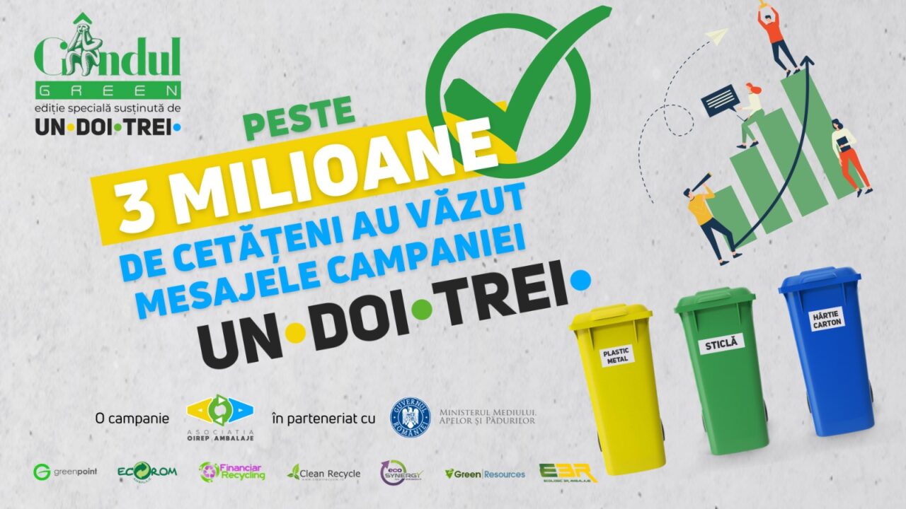 G. Șerban, Asociația OIREP Ambalaje: „Tot mai mulți cetățeni redistribuie voluntar postările din campania noastră”