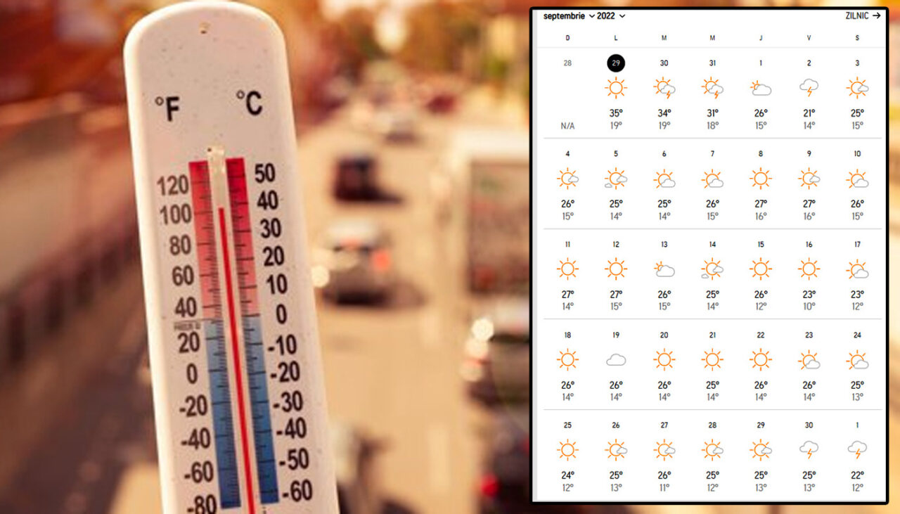 Prognoza Accuweather pentru toamna lui 2022 | Temperaturi cum rar au mai fost în București – în septembrie, octombrie și noiembrie