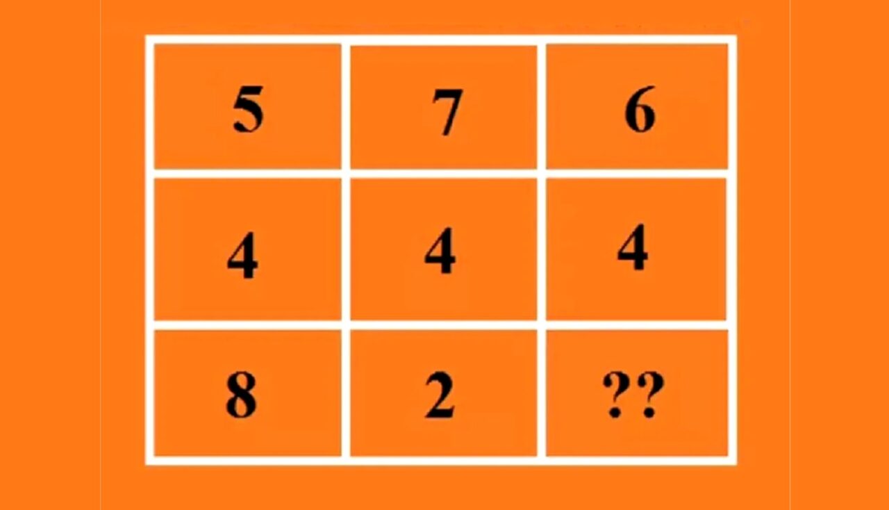 Test IQ viral pentru genii | Aflați ce număr lipsește din imagine, în maximum 20 de secunde