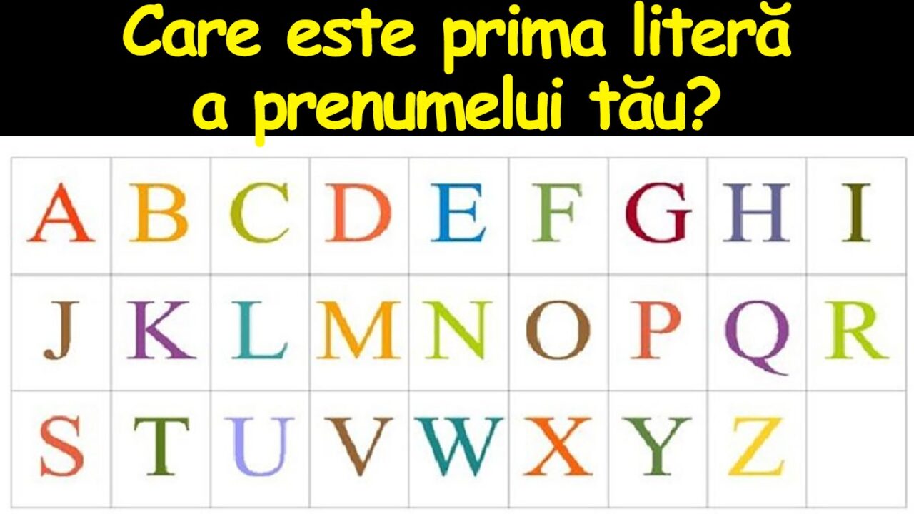 Cel mai tare test psihologic | Care e prima literă a prenumelui tău? Răspunsul îți va spune cel fel de om ești, de fapt