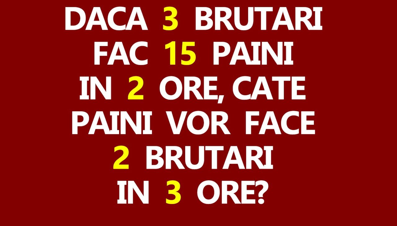 Test de inteligență | Dacă 3 brutari fac 15 pâini în 2 ore, câte pâini vor face 2 brutari în 3 ore?