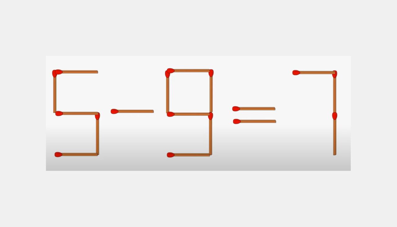 Test de inteligență pentru cei cu IQ peste 130 | Eliminați 3 bețe pentru a corecta egalitatea: 5-9=7