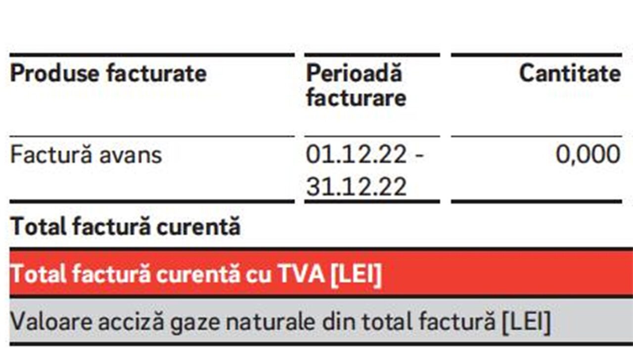 Ce factură uriașă la EON a primit Filip din Arad, pe 21.11.2022. Când a văzut câți lei are de plătit, să cadă din picioare