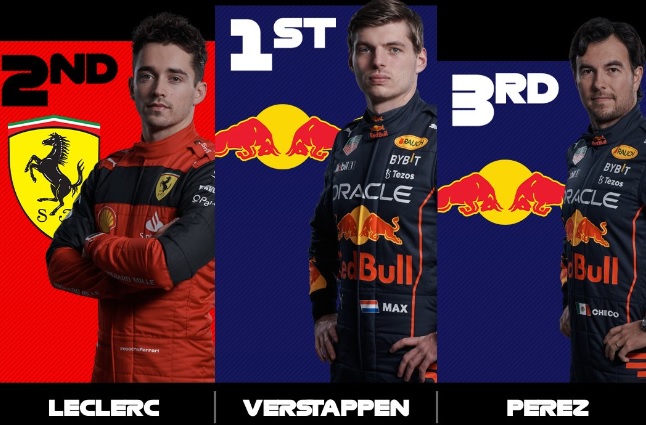S-a încheiat sezonul 2022 în Formula 1! Max Verstappen campion mondial, la constructori a triumfat Red Bull! Care sunt clasamentele finale și punctajele