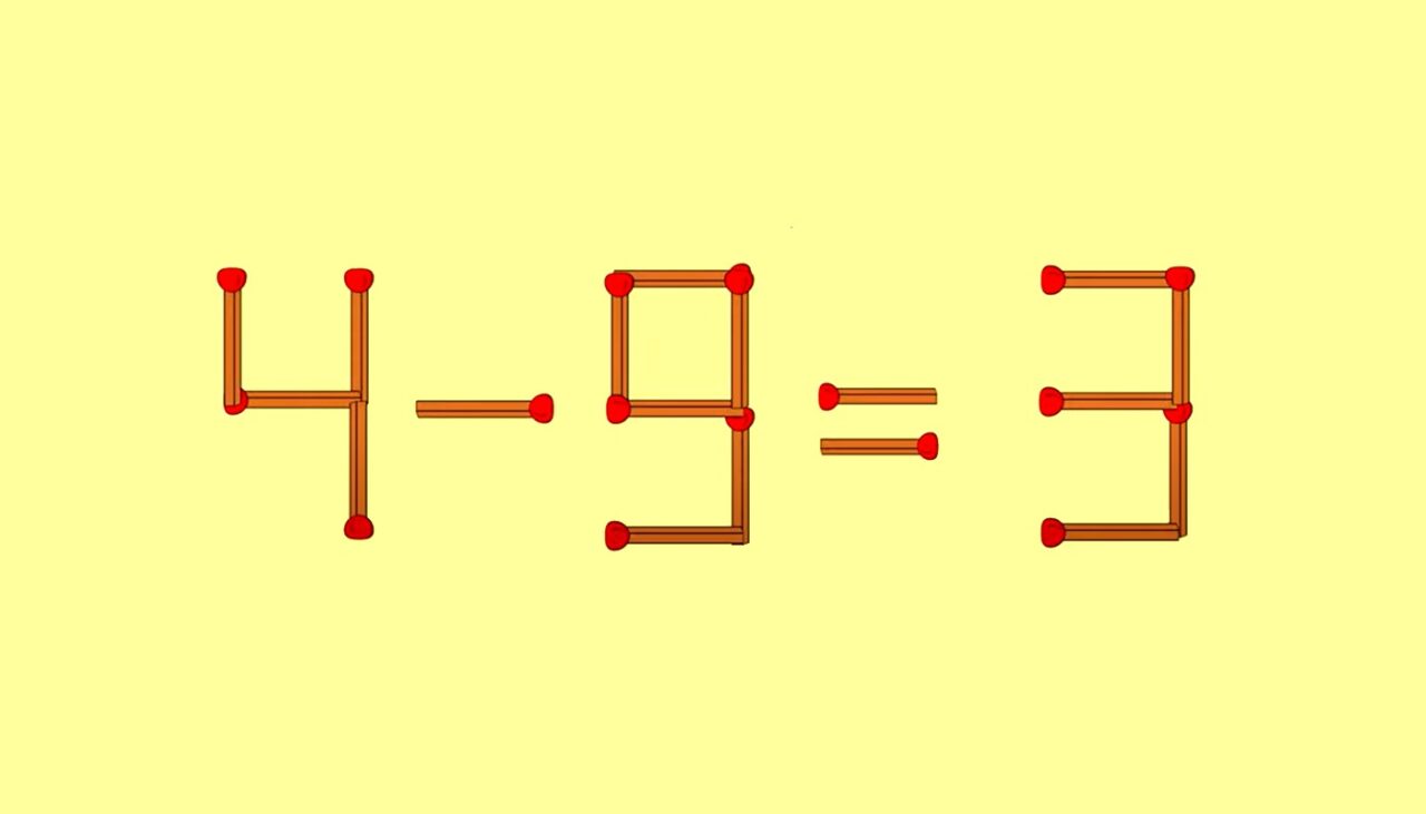 Test de inteligență | Te crezi un geniu? Mută doar 2 chibrituri pentru a corecta 4-9=3