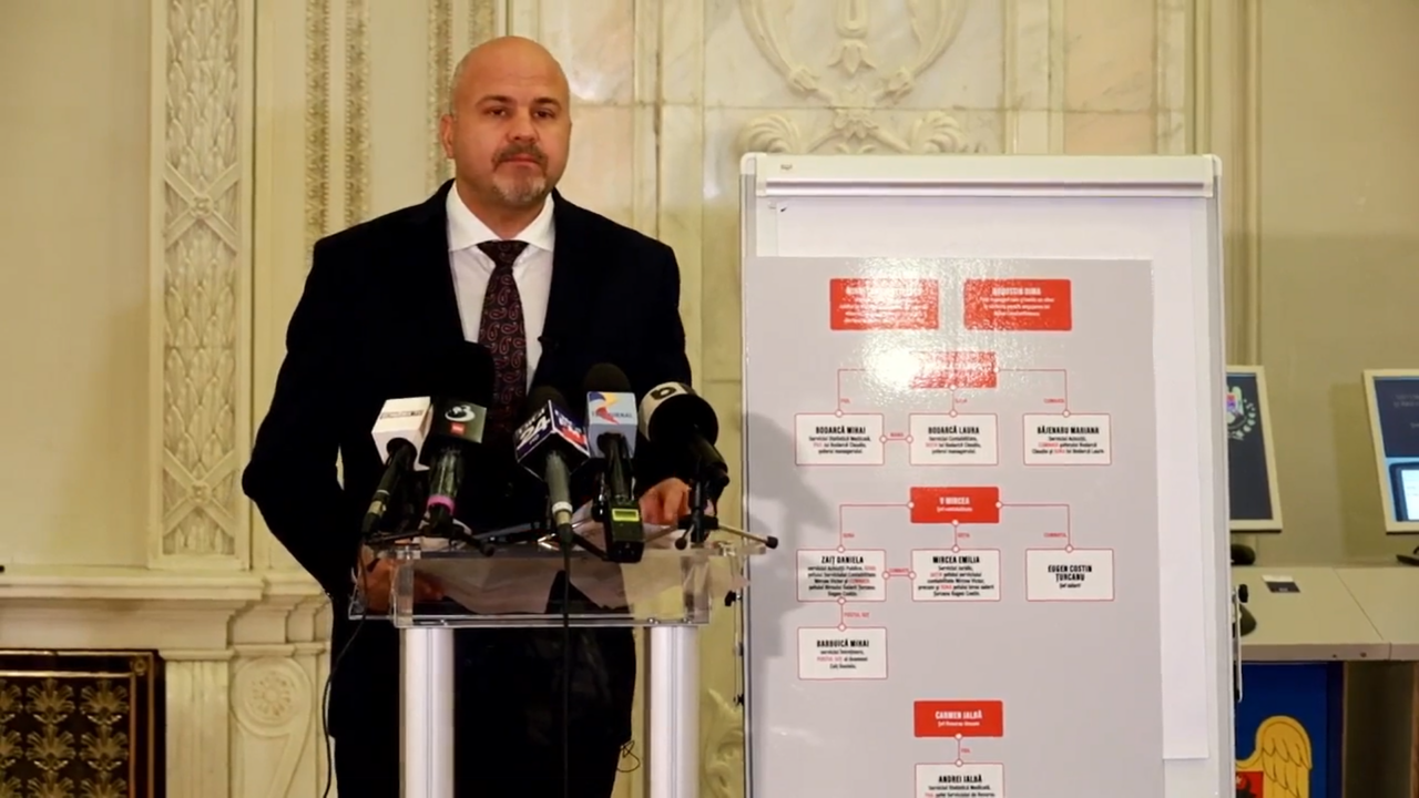Emanuel Ungureanu (USR) a depus un denunţ la DNA: „Avem un focar de corupție la Institutul Naţional de Recuperare, Medicină Fizică şi Balneoclimatologie din Bucureşti”
