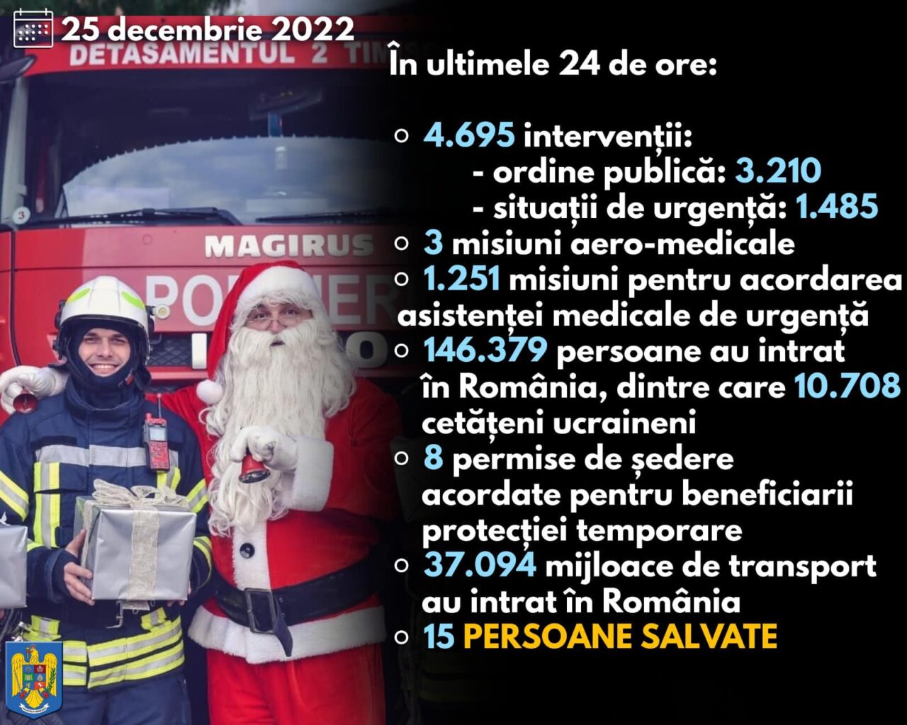 Câte intervenții au avut polițiștii și pompierii în Ajunul Crăciunului? Recomandările Ministerului Afacerilor Interne pentru sărbători în siguranță