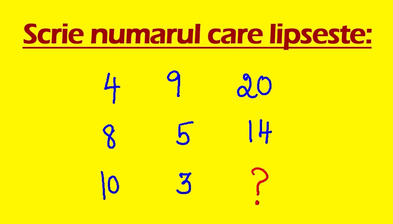 TEST de inteligență pentru genii | Ce număr urmează în seria din imagine: 4,9,20,8,5,14,10,3?