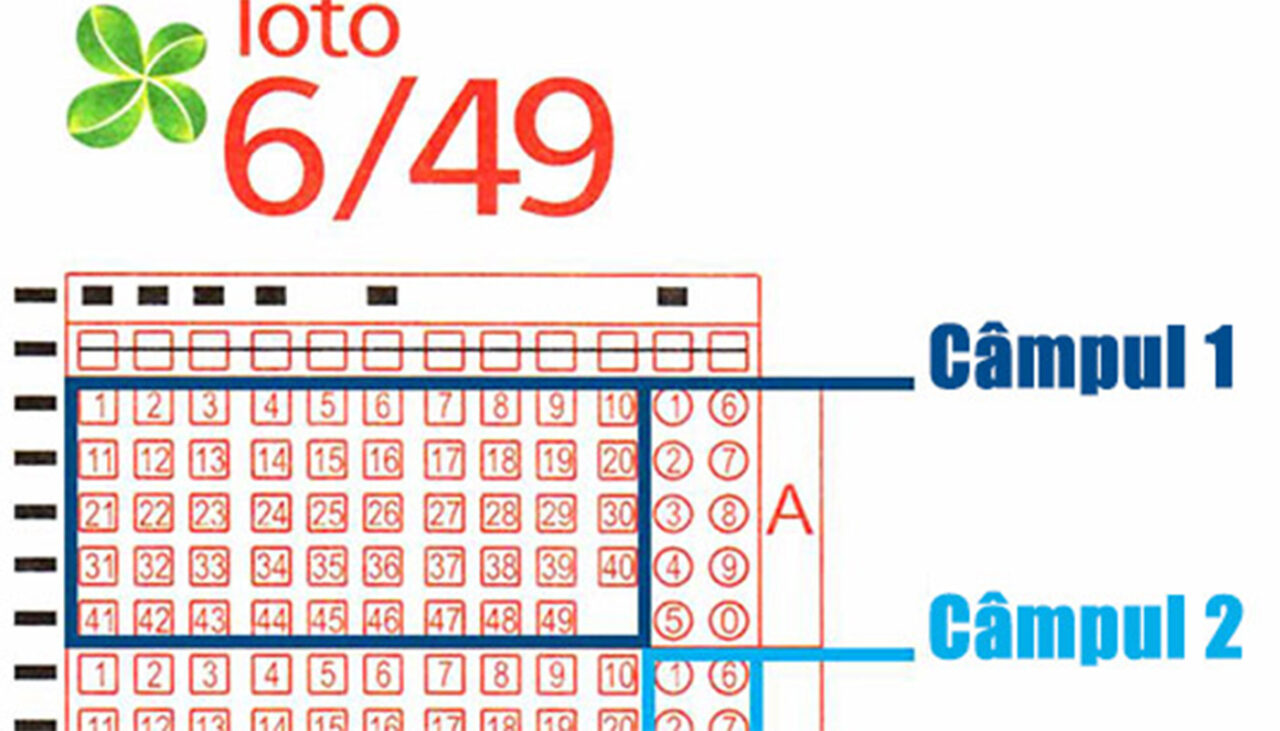 Trucul pe care puțini români îl știu! Cele 6 numere pe care trebuie să le joci, ca să câștigi la Loto 6/49
