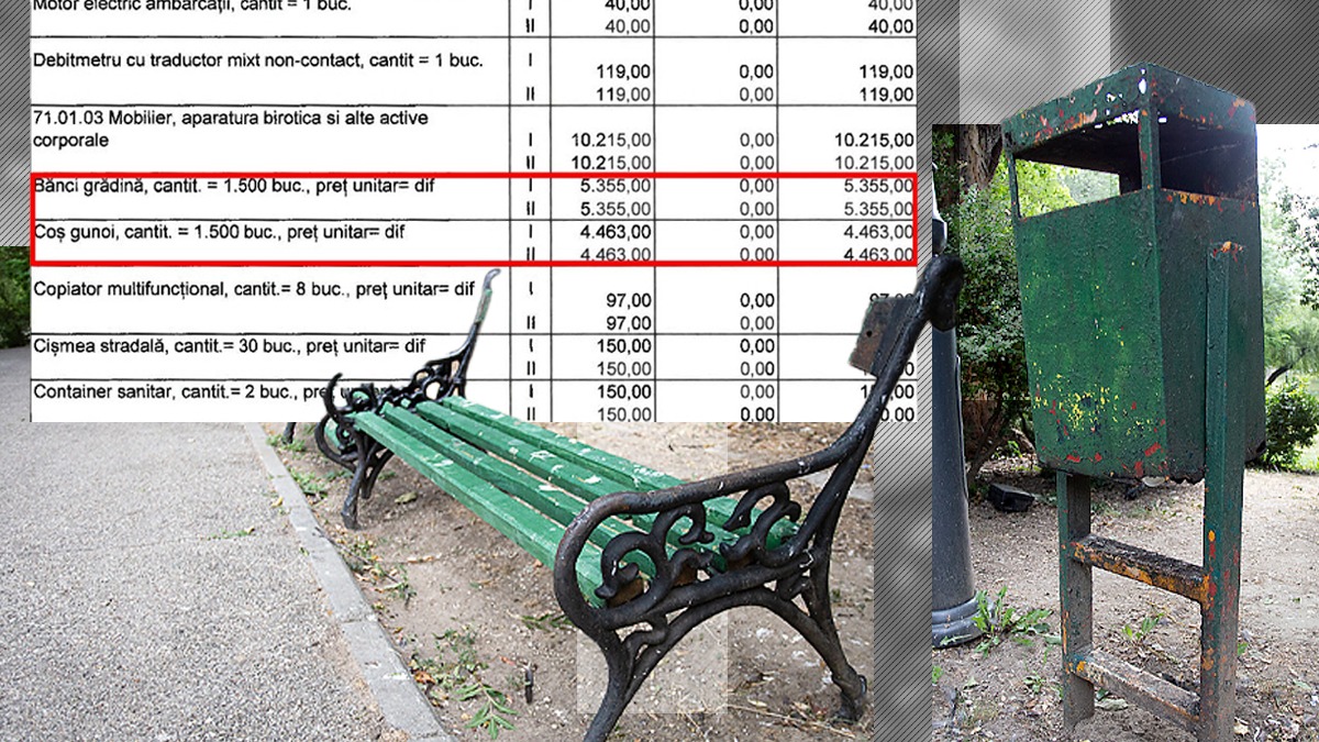 O bancă de parc: 700 de euro, un coș de gunoi: 600 de euro. Acestea sunt sumele uluitoare propuse în bugetul Capitalei de către cei de la ALPAB. Viceprimar: „Sunt sume maximale, vom face licitație” | DECLARAȚII EXCLUSIVE