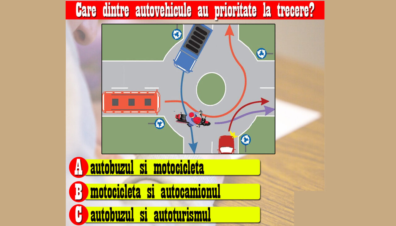 Testul auto la care și șoferii experimentați greșesc | Cine are prioritate?