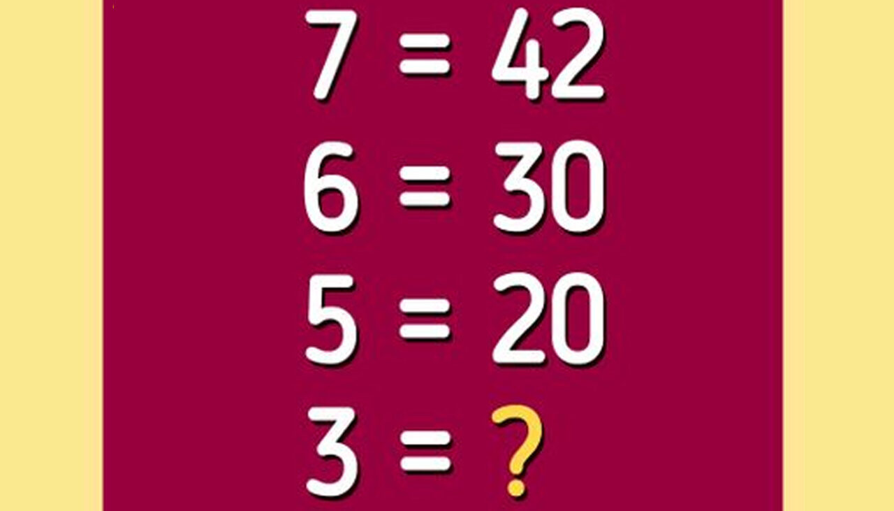 TEST de inteligență pentru genii | Dacă 7=42, 6=30 și 5=20, atunci 3=?
