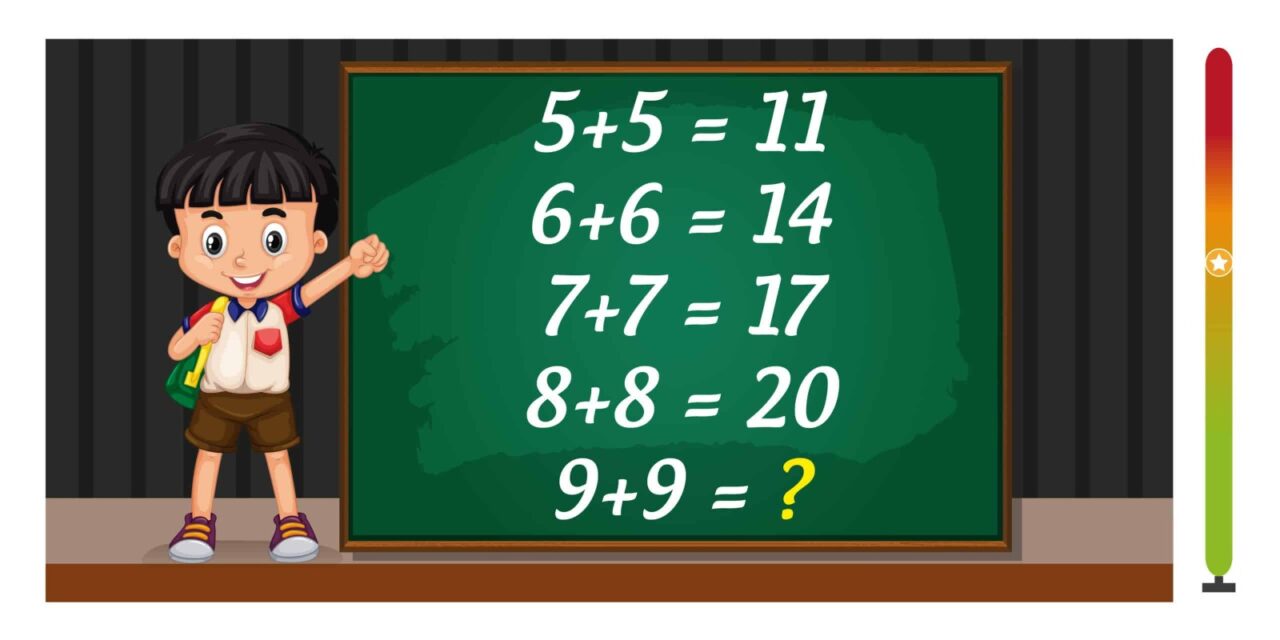 Test de inteligență. Doar 15 la sută dintre oameni știu ce număr urmează