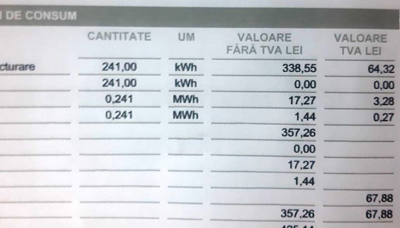 Cu ce FACTURĂ la curent s-a trezit un client Enel din satul Conduratu, pentru un consum de 241 de kwh, în perioada 4 ianuarie – 21 februarie 2023